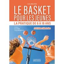 Le Basketball : La Pratique De 6 À 18 Ans