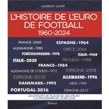 L'Histoire De L'Euro De Football 1960-2024