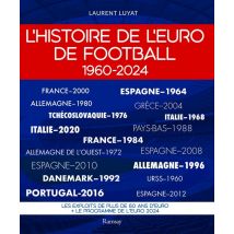 L'Histoire De L'Euro De Football 1960-2024