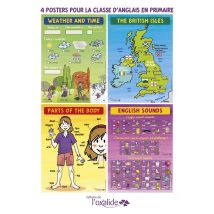 First At School : 4 Posters Pour La Classe D'Anglais En Primaire