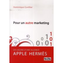 Pour Un Autre Marketing - Les Leçons D'Une Alliance Apple-hermès