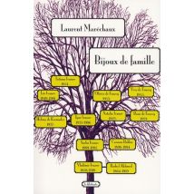 Bijoux De Famille