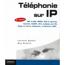 Téléphonie Sur Ip