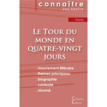 Le Tour Du Monde En Quatre-vingt Jours, De Jules Verne