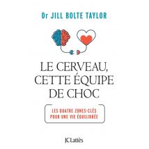 Le Cerveau, Cette Équipe De Choc : Les Quatre Zones-clés Pour Une Vie Équilibrée