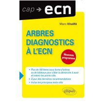 Arbres Diagnostics A L`ecn