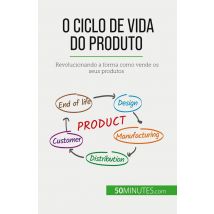 O Ciclo De Vida Do Produto : Revolucionando A Forma Como Vende Os Seus Produtos