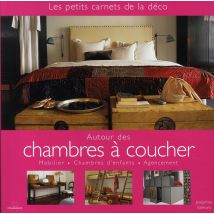 Autour Des Chambres À Coucher