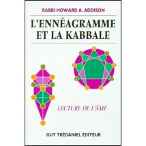L'Enneagramme Et La Kabbale