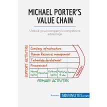 Michael Porter's Value Chain : Unlock Your Company's Competitive Advantage