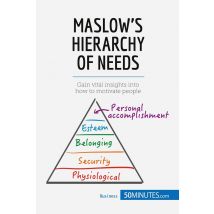 Maslow's Hierarchy Of Needs - Understand The True Foundations Of Human Motivation