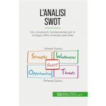 L'Analisi Swot : Uno Strumento Fondamentale Per Lo Sviluppo Della Strategia Aziendale