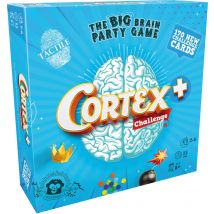 Cortex + - Zygo Matic