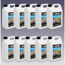Kaliwasserglas 1L - 100L Wasserglas Grundierung MarkenWare Kaliwasserglas: Kaliwasserglas - 50 l