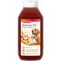 Beaphar - Multi Vitamin Solution For Hamsters 75ml - 220791