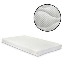 16 cm matelas en mousse froide (140 x 200 cm) 7 zones matelas memory matelas à rouler confort premium - [neu.haus]