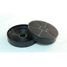 Keenberk - 2 Aktiv-Kohlefilter passend für Bomann Dunstabzugshauben du 612 / 613 / 620 - Ersatzfilter für Bomann kf 561 ( 256100 / 4004470256109 )