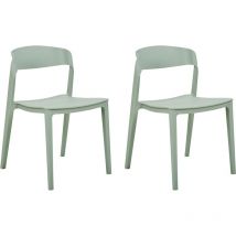 2 Chaises de Salle à Manger Vert Menthe en Polypropylène sans Accoudoirs Somers