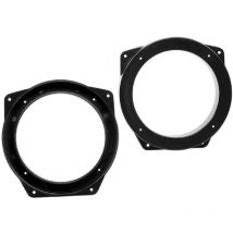 Caliber - Entretoises Haut-Parleur compatible avec bmw Mini RAS1001