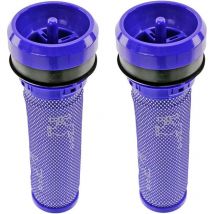 Allotech - Pack de 2 Filtres aspirateur compatible pour dyson DC28 DC28C DC37 DC33C DC39 DC28C DC53, 92341301