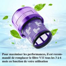 Qiyao - 2 morceaux de filtres conviennent à Dyson V11 Absolute Extra Pro, V11 Couple Driving Animaux, V15 Détectez l'aspirateur non aspirateur SV14