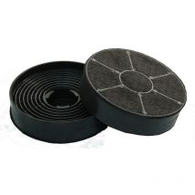 2 Stück Aktiv-Kohlefilter Ersatz für pkm CF130 ( 50053 ) - passend für Hauben: 9091H, 9038B, 6091H, 8888H, UBH6002T ...2 Stück Aktivkohlefilter