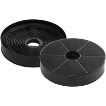 Keenberk - 2 Stück Ersatzkohlefilter passend für Amica kf 17191 Dunstabzugshaubenzubehör Kohlefilter für kh 17187 e, kh 17188 e, fh 17174 e, fh 17175