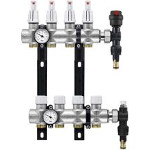 RBM 2028.A Kit Collettore Premontato Compatto Ø1"Ff 9+9 Derivazioni Ø3/4"M Con Flussometro, 2 Termometri E Gruppo Terminale Scarico - 20350610