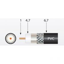Axitronic - Cable coaxial CXT1 pvc blanco