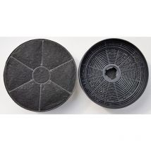 2x Aktivkohlefilter FR7524 wie pkm CF110 Respekta MIZ0023 Bomann KF561