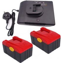 Powerwings - 2X Batterie CTB6187 & Chargeur CTC620 pour Snap-On Batterie CTB6187 CTB6185 CTB4187 CTB4185 18V 3000mAh Lithium-Ion