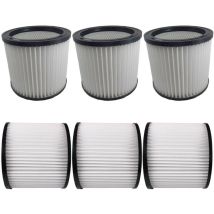3x Rund-Filter Lamellenfilter Patrone für Aqua Vac 950 91171175 95035 AquaSteel40 AZ90304-12 AZ90304-75 AZ90306-12A AZ9171175 AZ91951-10 EuromacV10