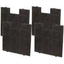 Keenberk - 4 Kohlefilter für kf 17142 - passend für amica KH17158, kh 171128