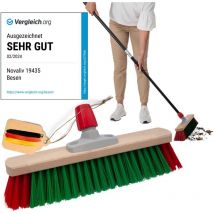 Kehrgarnituren Besenkopf - Novaliv