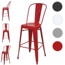 4x tabouret de bar HWC-A73, chaise de comptoir avec dossier, métal, design industriel - rouge