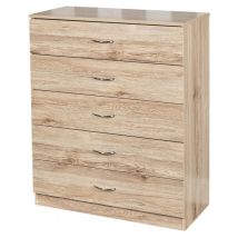 5 Drawer Chest Cabinets - 2