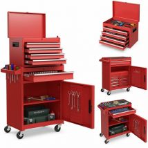 Gymax - 5-Drawer Rolling Tool Chest High Capacity Tool Storage Cabinet w/ Lockable Wheel