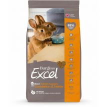 Burgess Excel Indoor Rabbit Nuggets 1.5kg - 260713