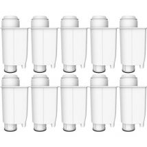 Ersatz Wasserfilter ersetzt Brita Intenza+ CA6702/00 CA6702 CA6702/10 CA6706/48 21001020 21002050 8710103563365 / Kaffeemaschine Espressomaschine