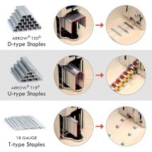 Neu Master - Agrafeuse Murale Multifonction 3 en 1