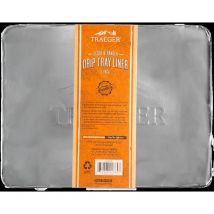 Ablaufblech-schutzfolie Für Ranger