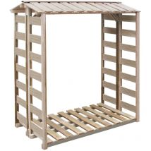 Prolenta Premium - Furniture Limited - Abri de stockage à bois de chauffage