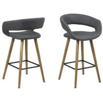 Ac Design Furniture - Sgabello da cucina Jack, dimensioni (larghezza x altezza x lunghezza): 55 x 46 x 88,5 cm, tessuto grigio