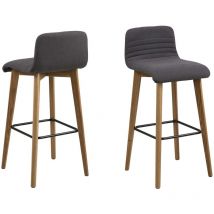 Ac Design Furniture - Sofi Sgabello da Bar, h: 47 x l: 44 x p: 101 cm, 2 pz.