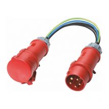 Benning - Adaptador de medida para consumidores trifásicos 32 a enchufe cee a acoplamiento cee