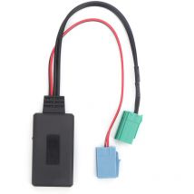 YB - Jeffergarden Adaptateur Audio automatique Mini iso 6Pin 8Pin connecteur Bluetooth 5.0 cble aux pour Renault Clio/Espace/Kangoo/Laguna
