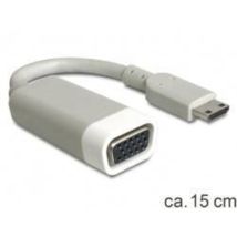 Delock - Adaptateur hdmi, vga 65471 [1x hdmi mâle c mini - 1x vga femelle] 15.00 cm blanc