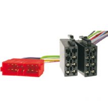 Adnauto - Adaptateur iso Autoradio AI23 compatible avec Citroen Peugeot