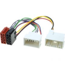 Adnauto - Fiche iso Autoradio AI62 compatible avec hyundai kia ap10