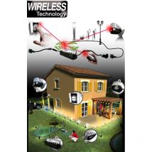 Easy Connect - Raccord Adaptateur pour Fils Électriques AC220-240C avec Manchon Étanche IP67